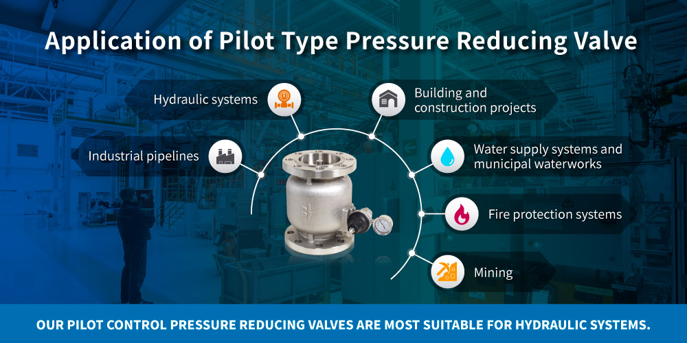 Application of Pilot Type Pressure Reducing Vale Application of Z-Tide Pilot Type Pressure Reducing Vale