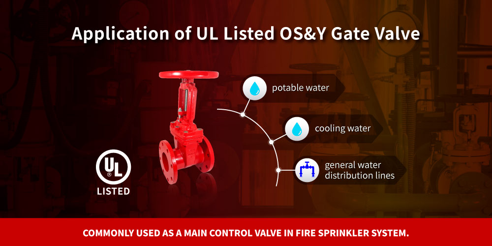 Application of Hants UL Listed OS&Y Gate Valve