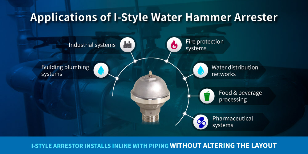 Applications of Z-Tide I-Style Water Hammer Arrester